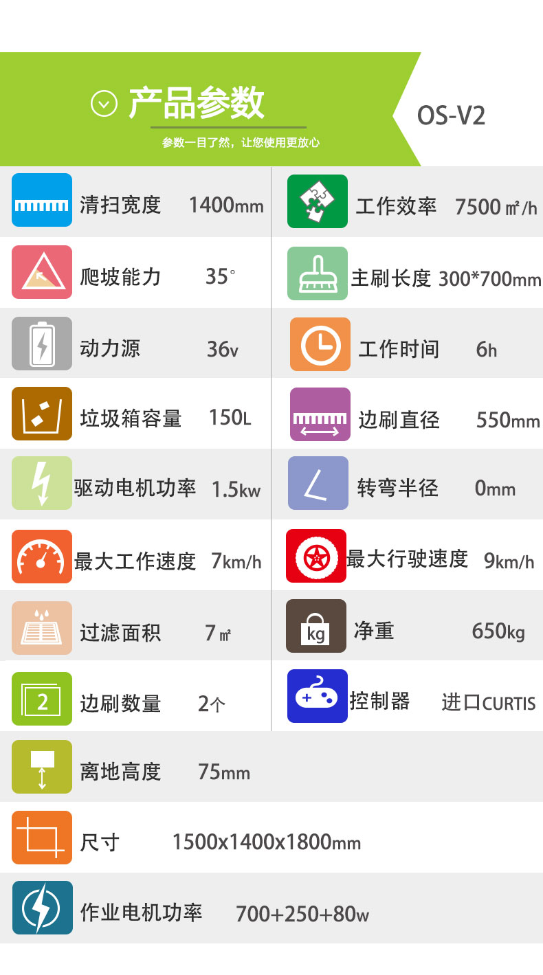 成都扫地车,四川驾驶式扫地车,四川工厂扫地车,四川电动扫地车,成都电动扫地车 成都扫地车,四川驾驶式扫地车,四川工厂扫地车,四川电动扫地车,成都电动扫地车